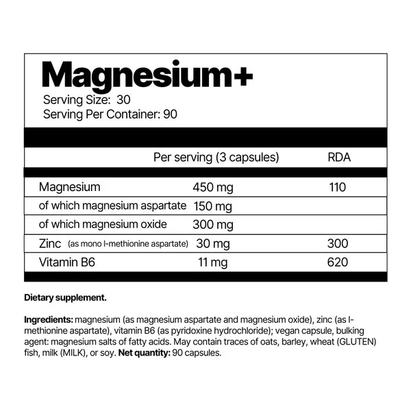 Magnesium+